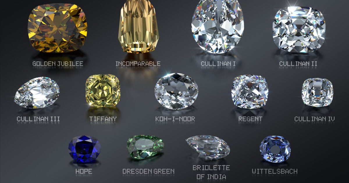 Where to Buy Gemstones for Investment BNT Diamonds