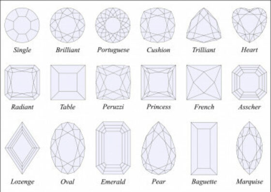 Shapes of diamonds